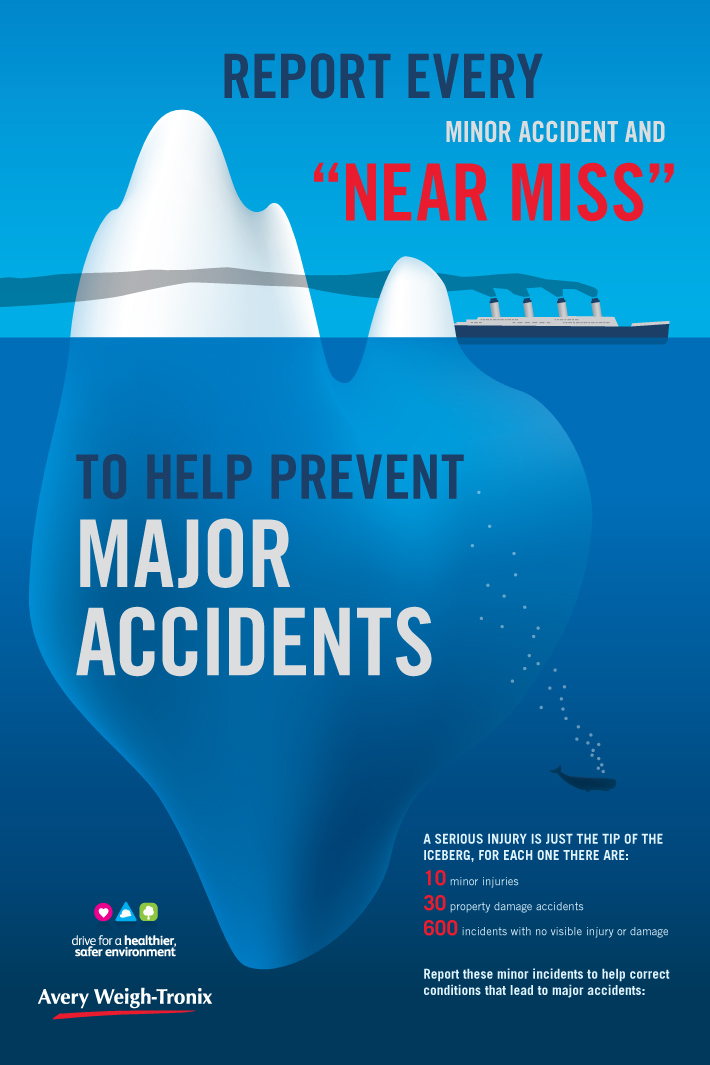 Near Miss Poster Amat